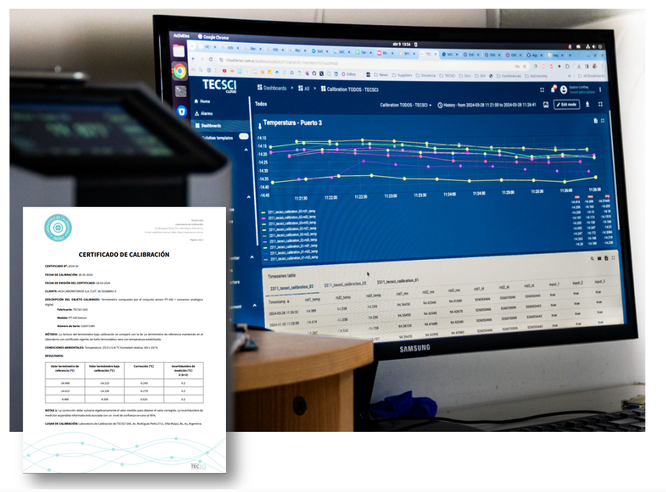 Amortiguación de temperatura