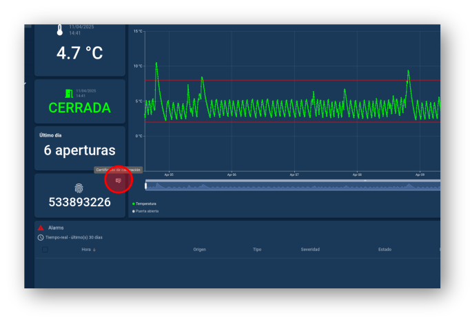 Pantalla del panel de sensores